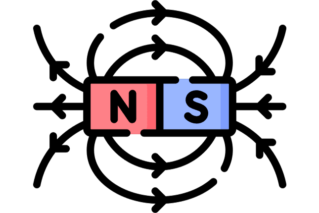 Electricity & Magnetism