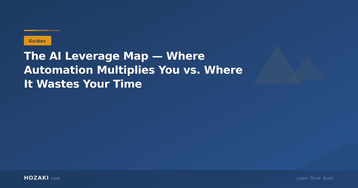 The AI Leverage Map — Where Automation Multiplies You vs. Where It Wastes Your Time